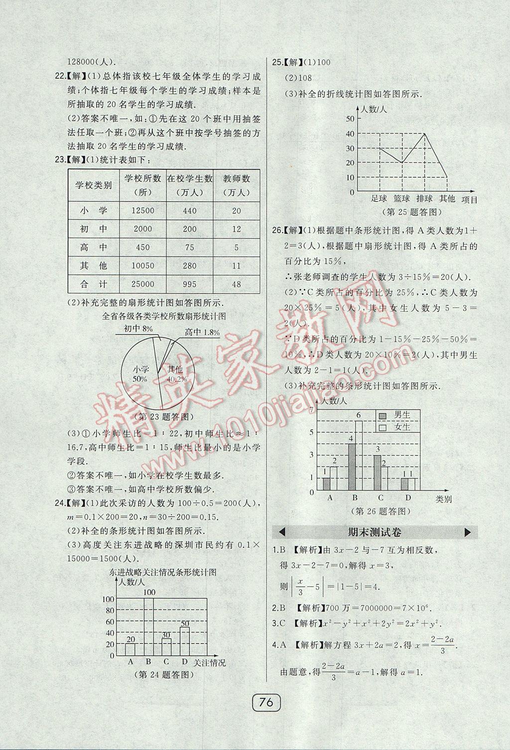 2017年北大綠卡七年級數(shù)學(xué)上冊北師大版 參考答案第44頁