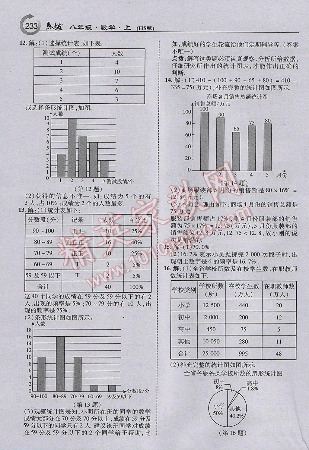 2017年特高級(jí)教師點(diǎn)撥八年級(jí)數(shù)學(xué)上冊(cè)華師大版 參考答案第27頁(yè)