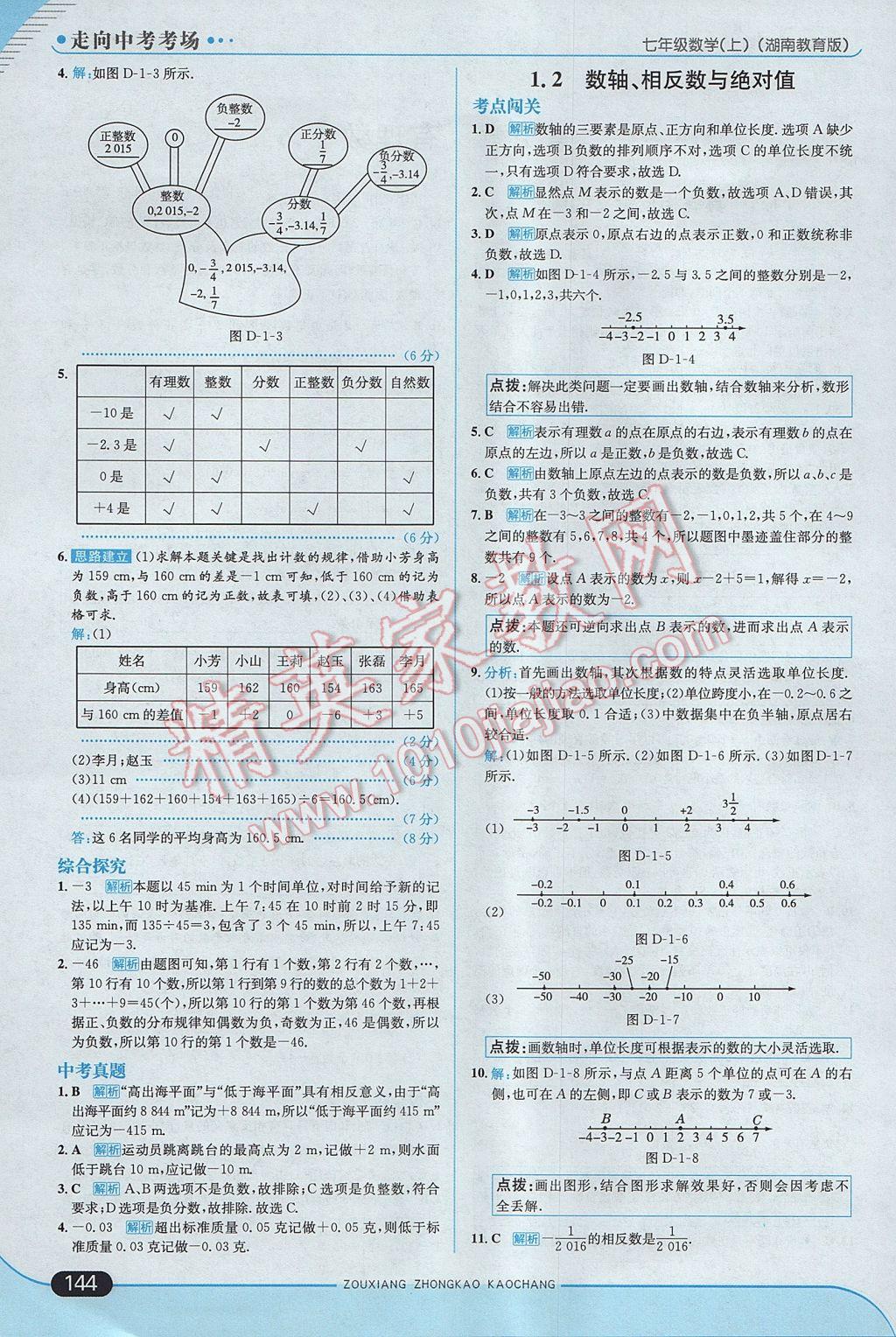 2017年走向中考考场七年级数学上册湘教版 参考答案第2页