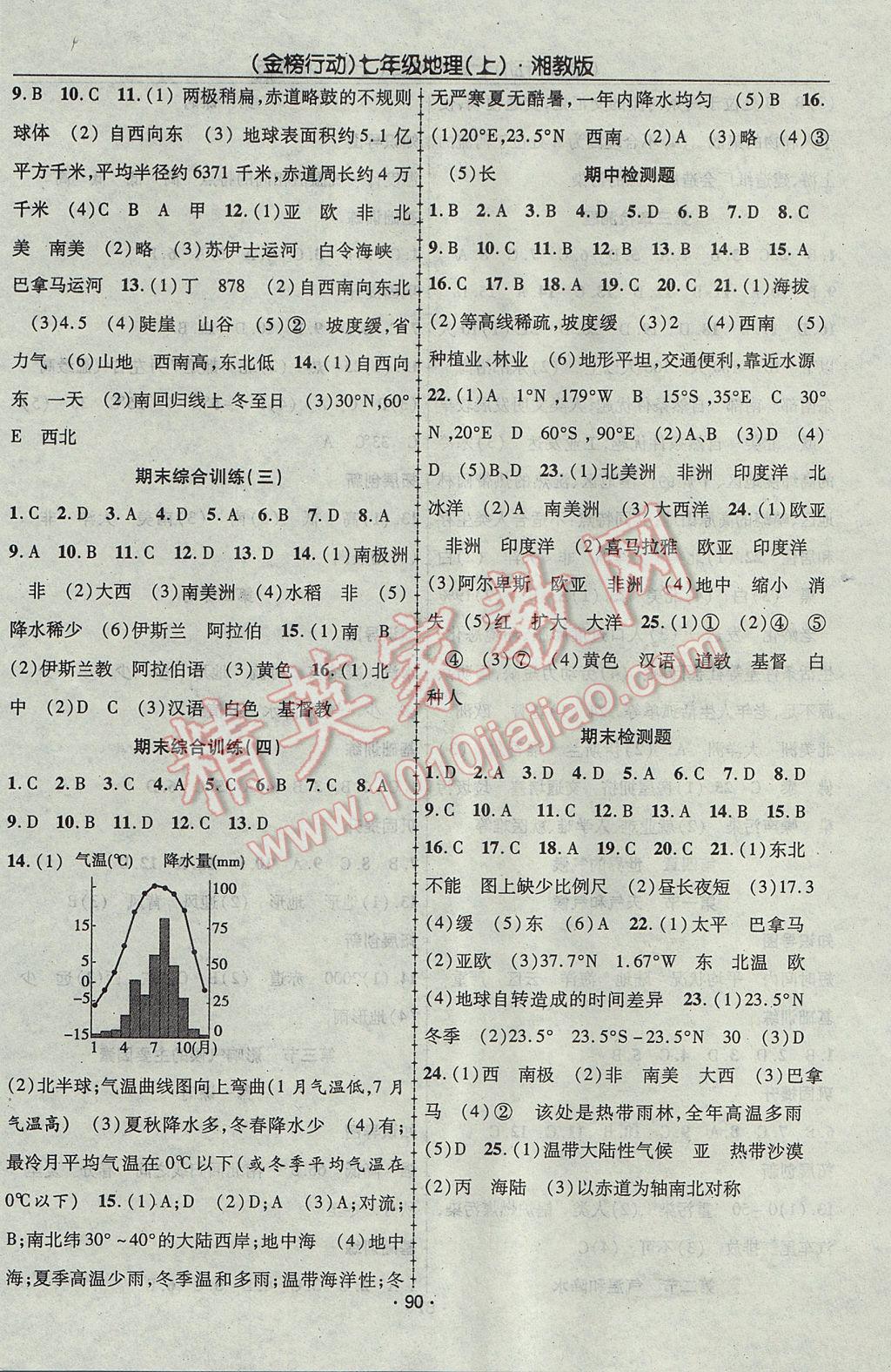 2017年金榜行动课时导学案七年级地理上册湘教版 参考答案第8页