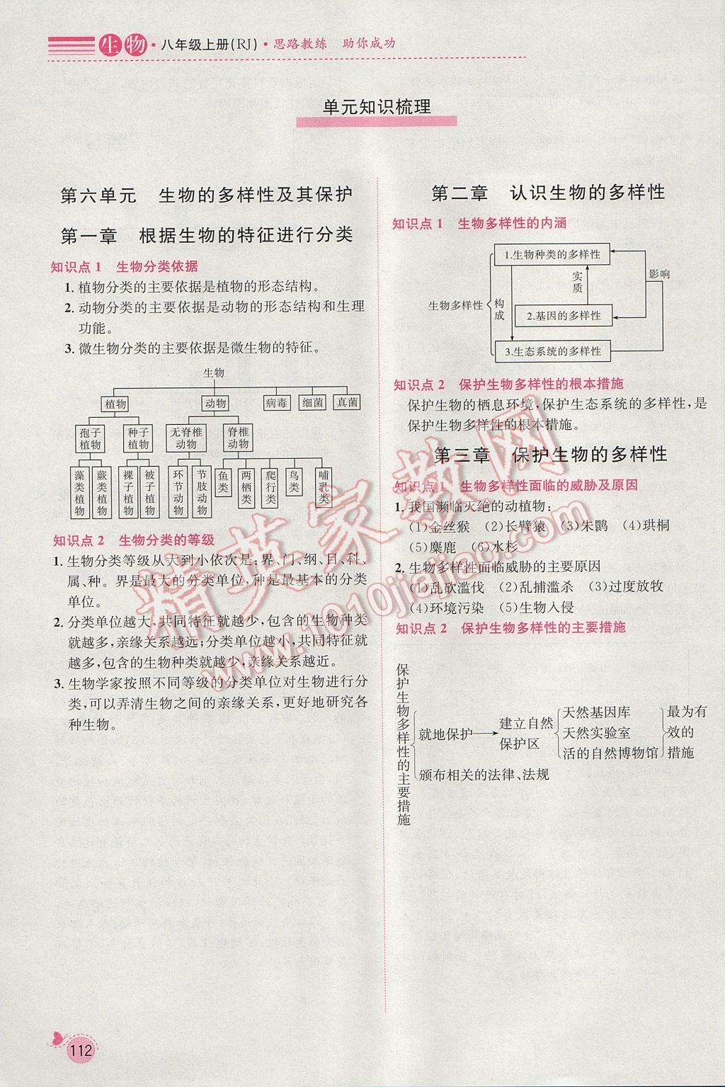 2017年思路教練同步課時(shí)作業(yè)八年級(jí)生物上冊(cè)人教版 第六單元第135頁(yè)