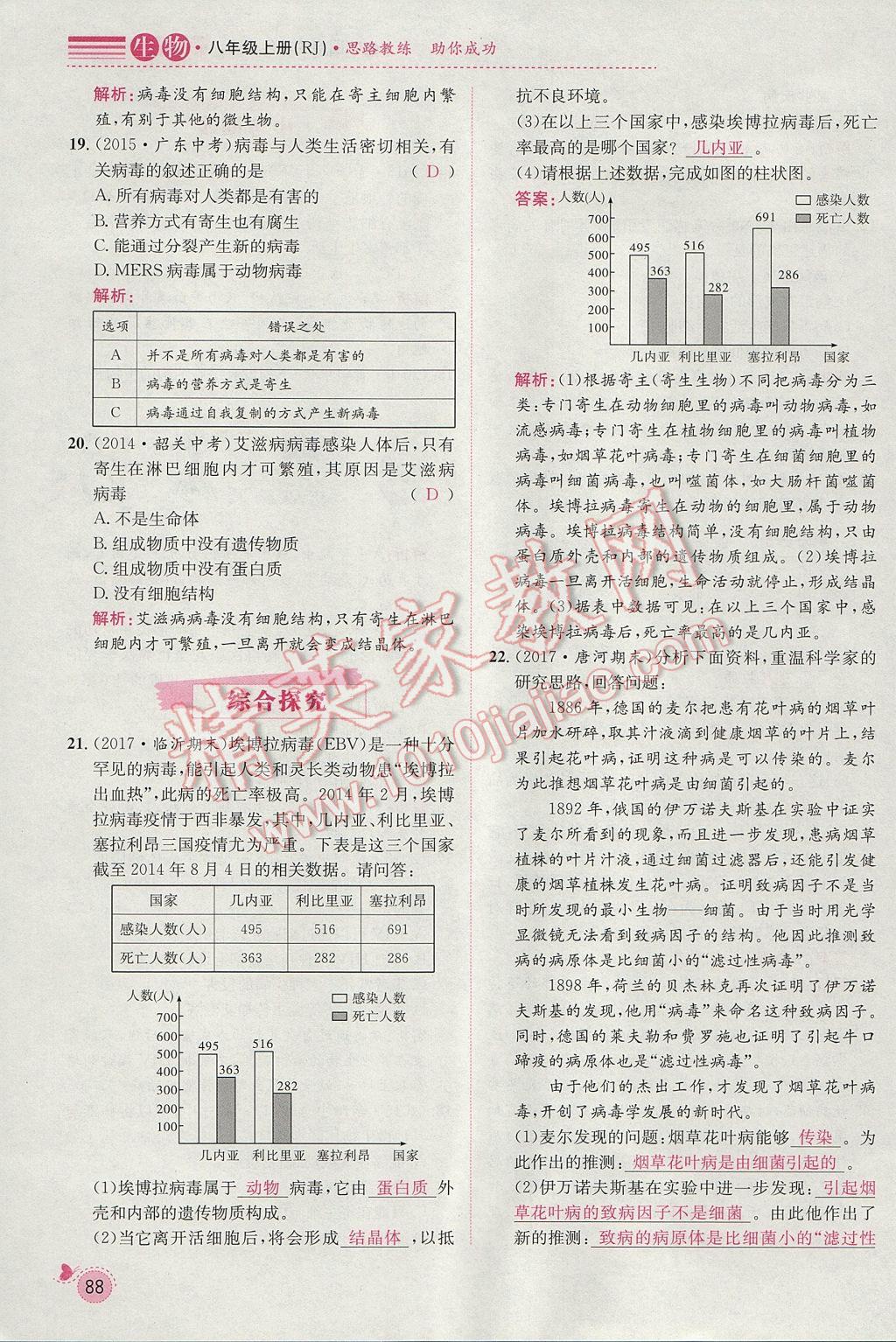 2017年思路教练同步课时作业八年级生物上册人教版 第五单元第111页