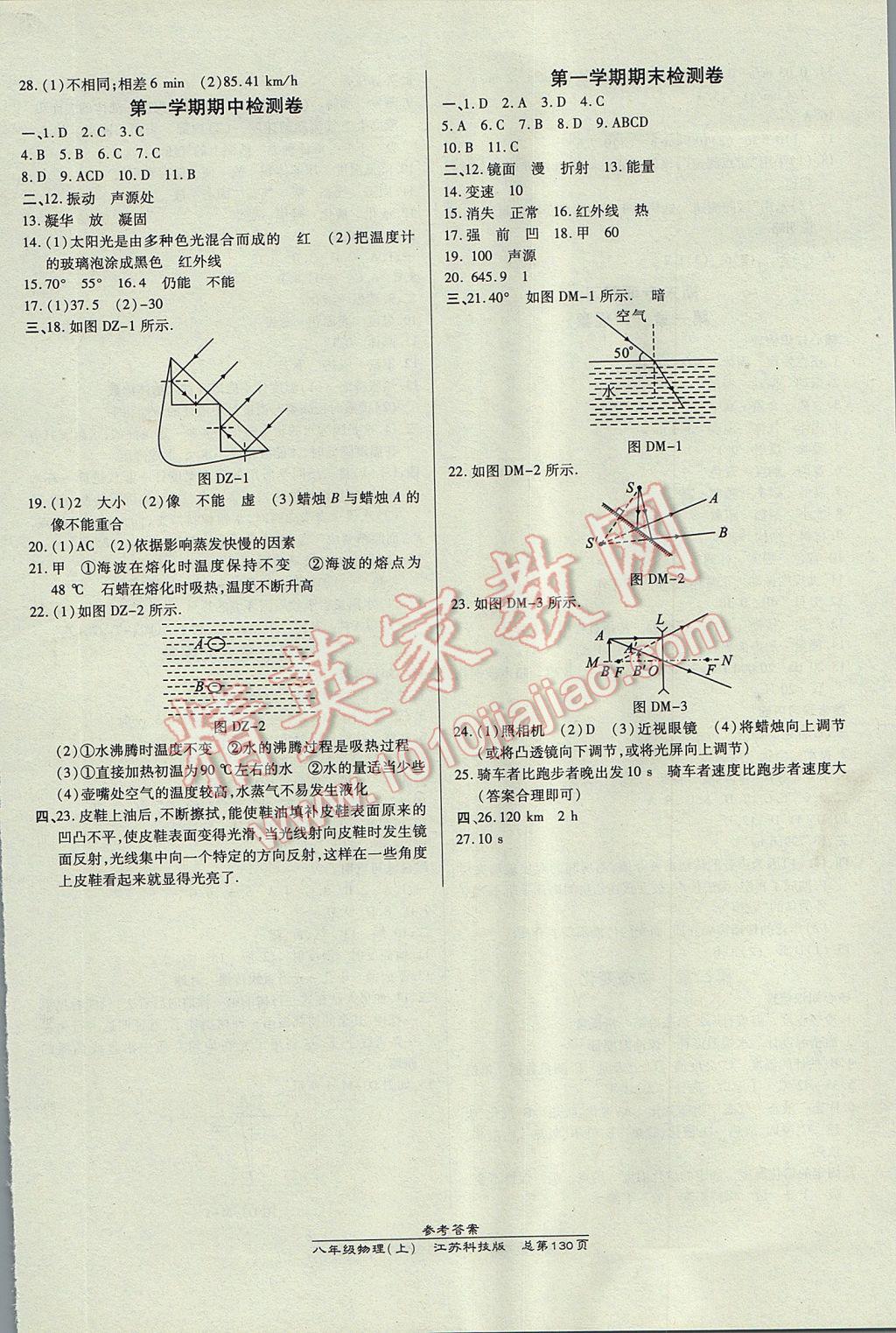 2017年高效课时通10分钟掌控课堂八年级物理上册苏科版 参考答案第12页