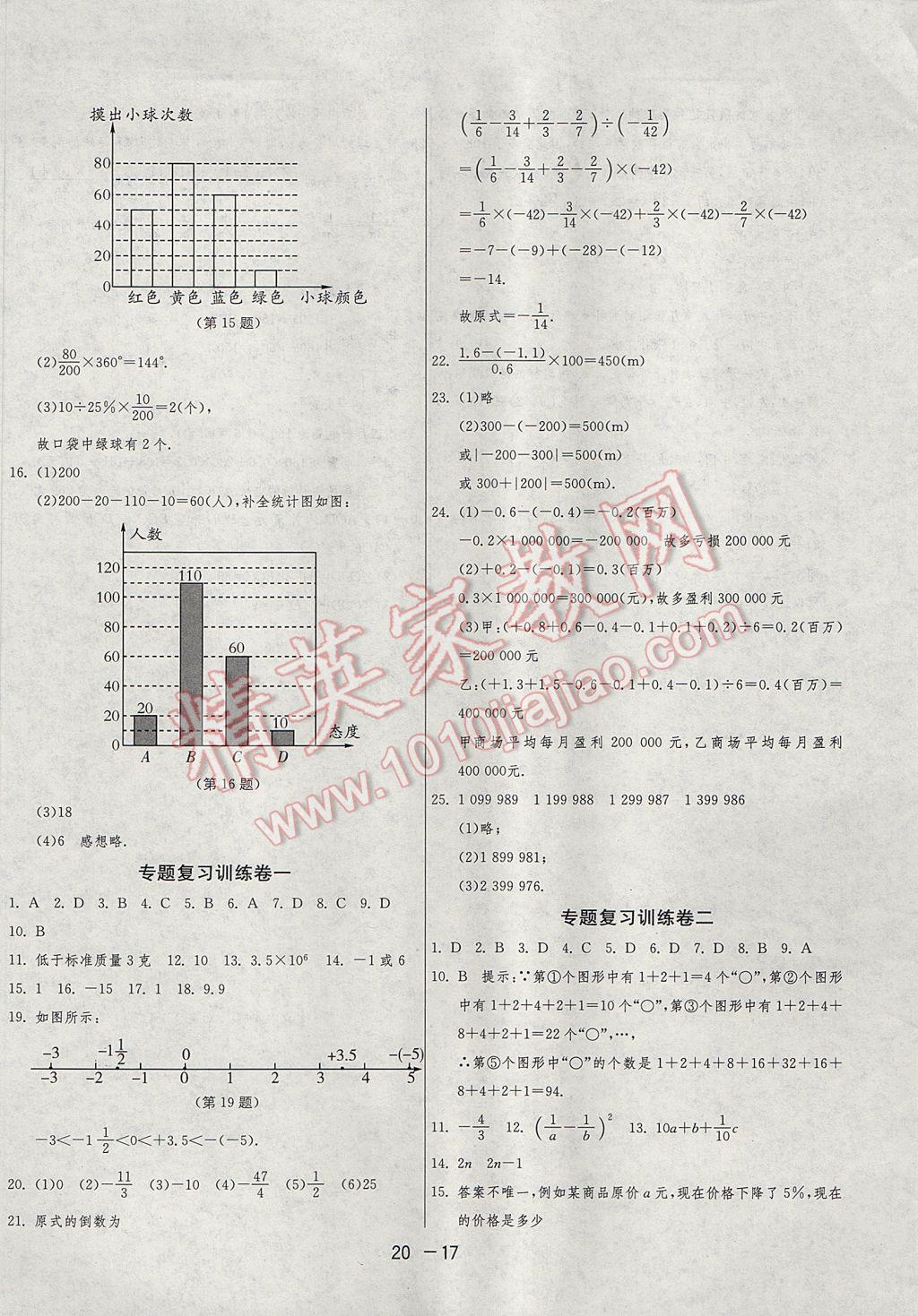 2017年1課3練單元達(dá)標(biāo)測試七年級數(shù)學(xué)上冊滬科版 參考答案第17頁