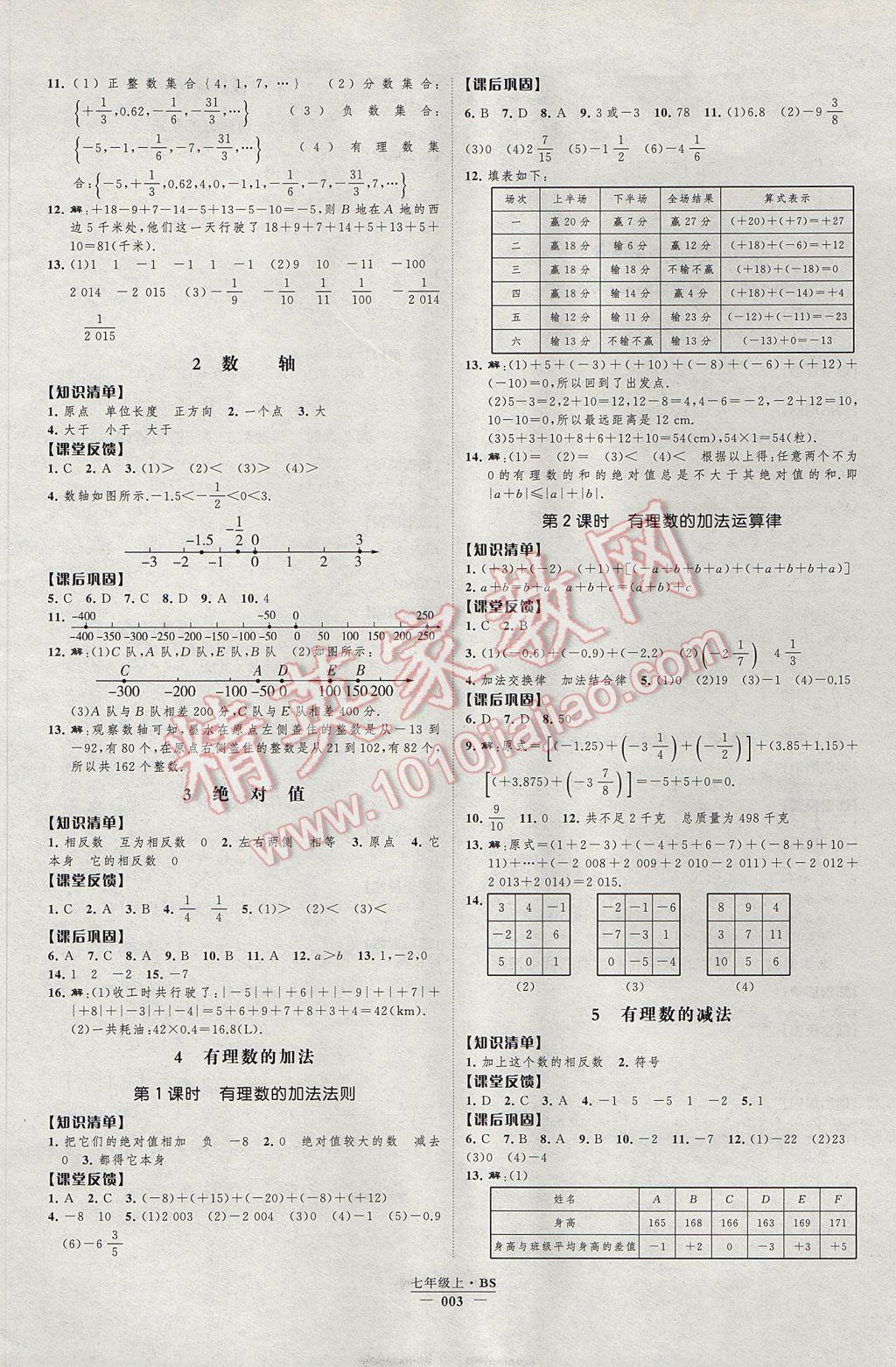 2017年經(jīng)綸學(xué)典新課時作業(yè)七年級數(shù)學(xué)上冊北師大版 參考答案第3頁