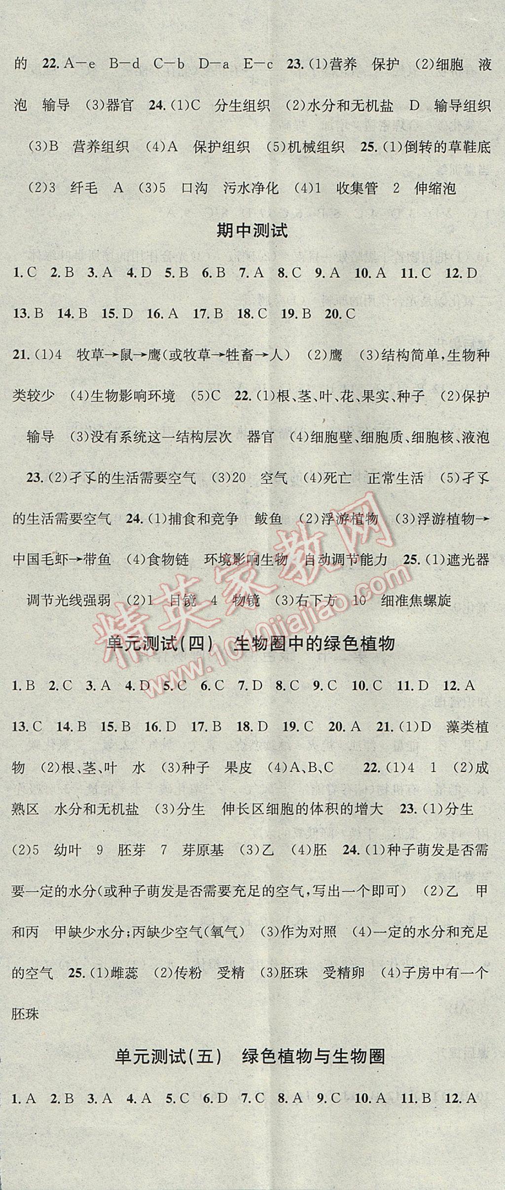 2017年名校課堂滾動(dòng)學(xué)習(xí)法七年級(jí)生物上冊(cè)人教版黑龍江教育出版社 參考答案第17頁