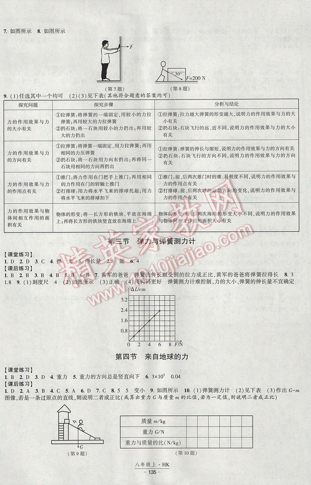 2017年經(jīng)綸學(xué)典新課時作業(yè)八年級物理上冊滬科版 參考答案第9頁