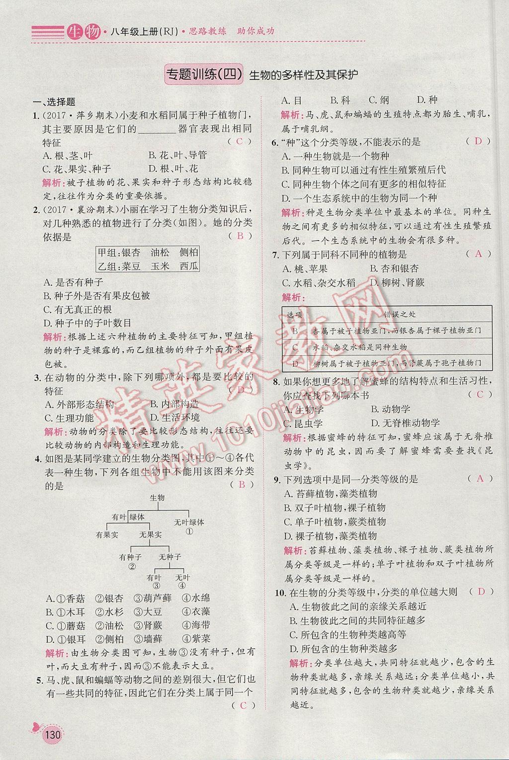 2017年思路教练同步课时作业八年级生物上册人教版 期末复习专题训练第13页