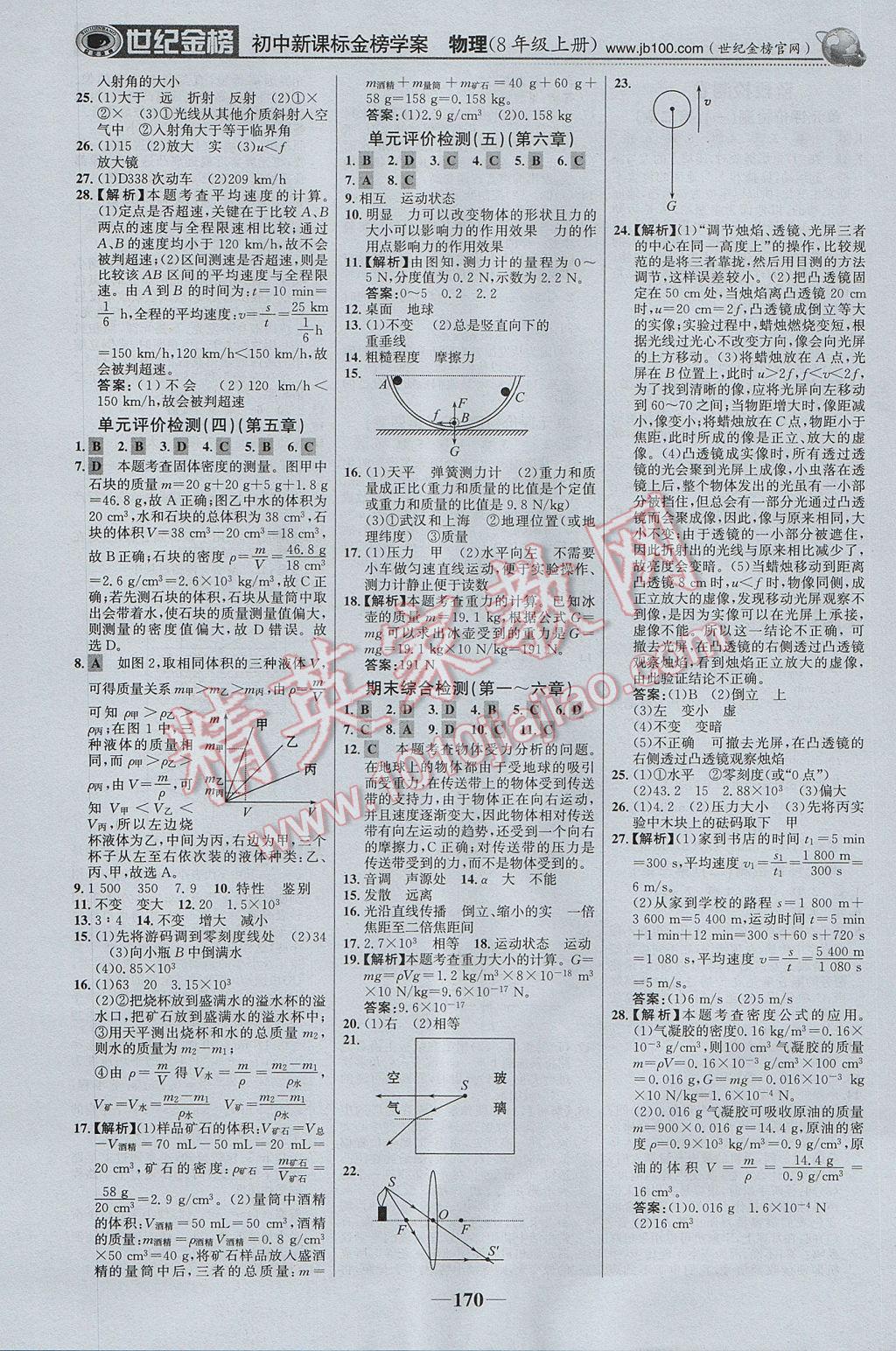 2017年世紀(jì)金榜金榜學(xué)案八年級物理上冊滬科版 參考答案第23頁