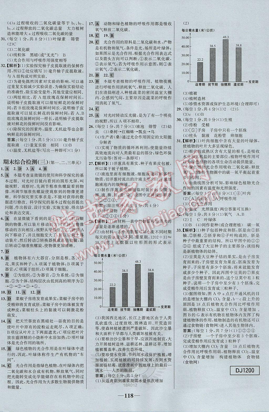 2017年世纪金榜百练百胜七年级生物上册 参考答案第24页