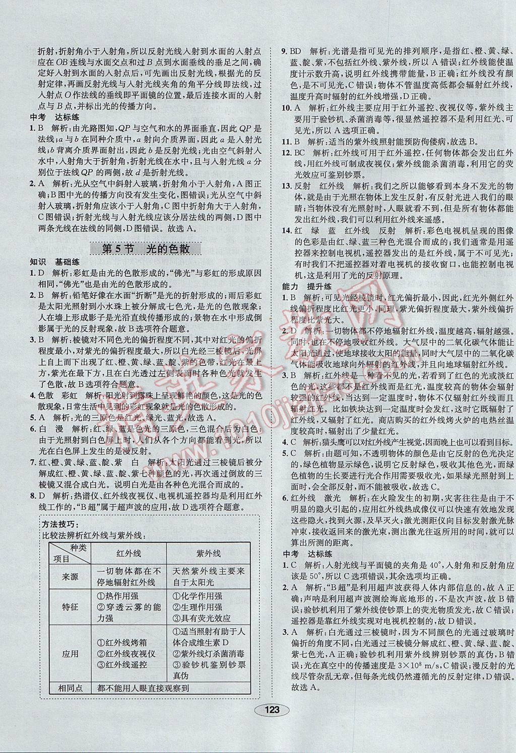 2017年中新教材全練八年級(jí)物理上冊(cè)人教版天津?qū)Ｓ?nbsp;參考答案第23頁(yè)