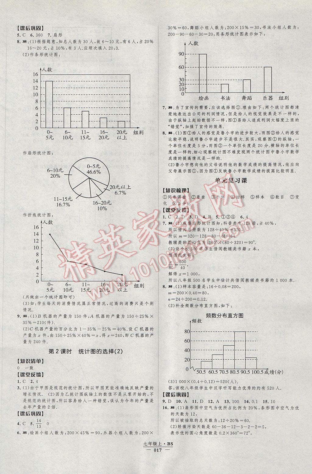 2017年經(jīng)綸學(xué)典新課時(shí)作業(yè)七年級(jí)數(shù)學(xué)上冊(cè)北師大版 參考答案第17頁