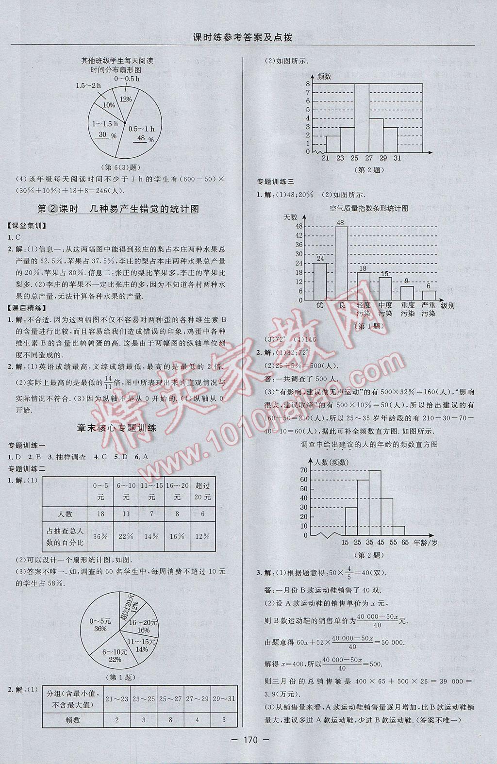 2017年點(diǎn)撥訓(xùn)練七年級(jí)數(shù)學(xué)上冊(cè)北師大版 參考答案第28頁(yè)