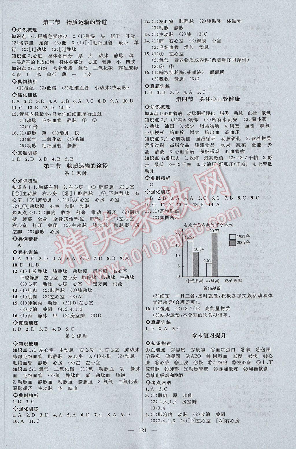 2017年细解巧练七年级生物上册 参考答案第4页