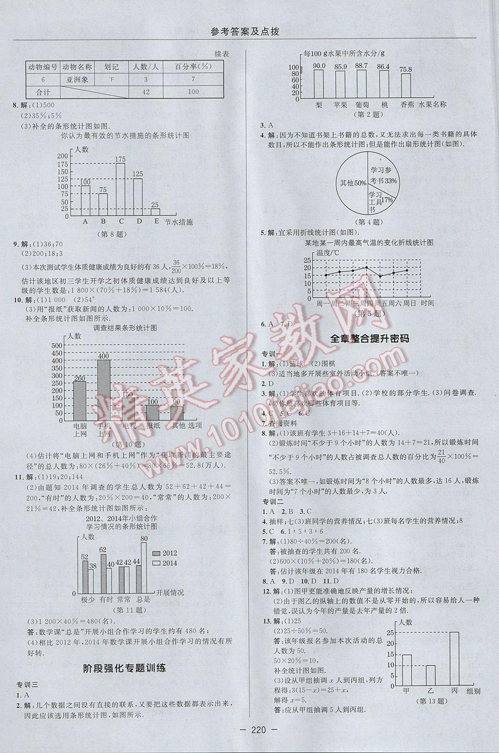 2017年綜合應(yīng)用創(chuàng)新題典中點(diǎn)七年級(jí)數(shù)學(xué)上冊(cè)滬科版 參考答案第40頁(yè)