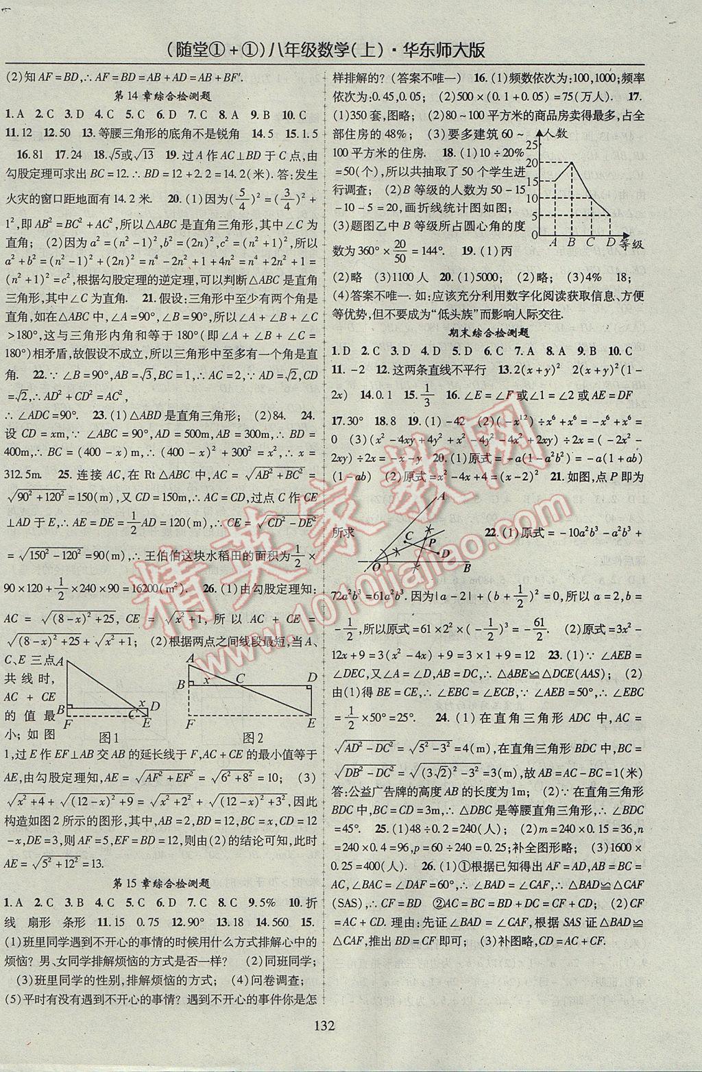 2017年隨堂1加1導(dǎo)練八年級(jí)數(shù)學(xué)上冊(cè)華師大版 參考答案第12頁