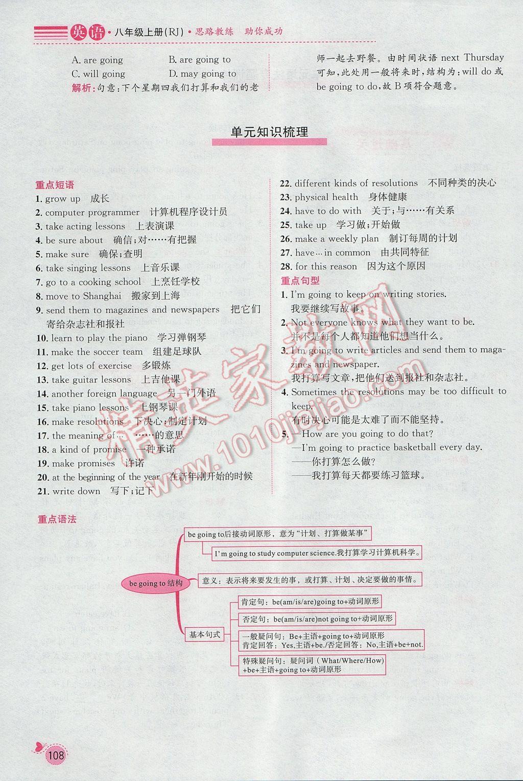 2017年思路教练同步课时作业八年级英语上册人教版 Unit 6 I'm going to study computer science第108页