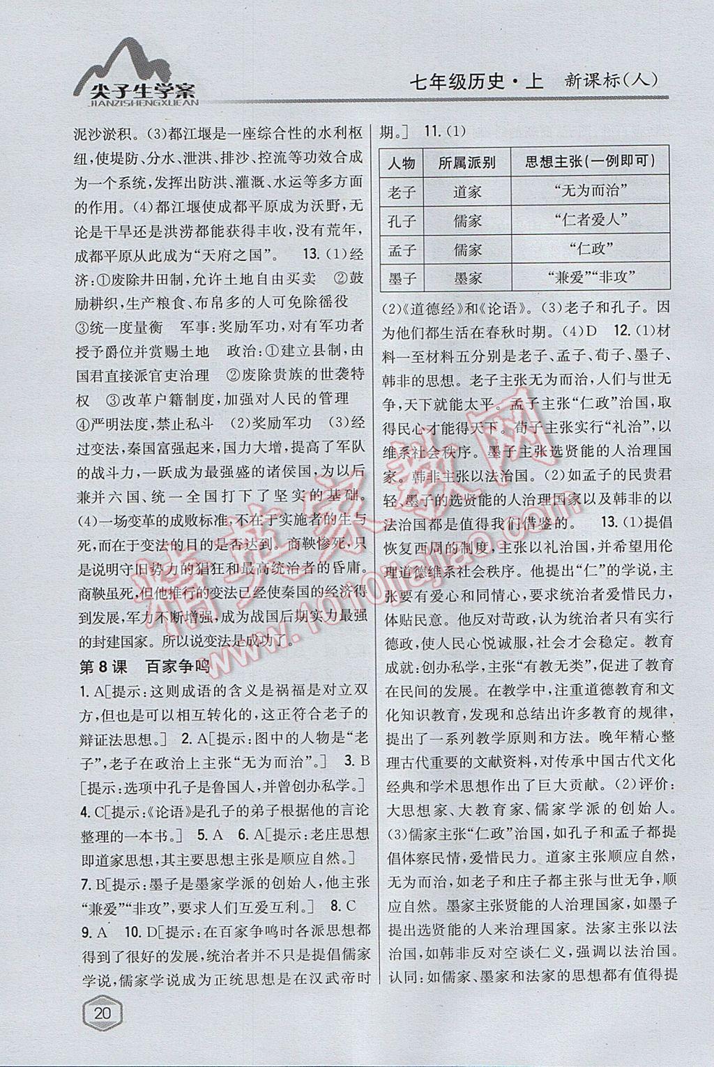 2017年尖子生学案七年级历史上册人教版 参考答案第5页