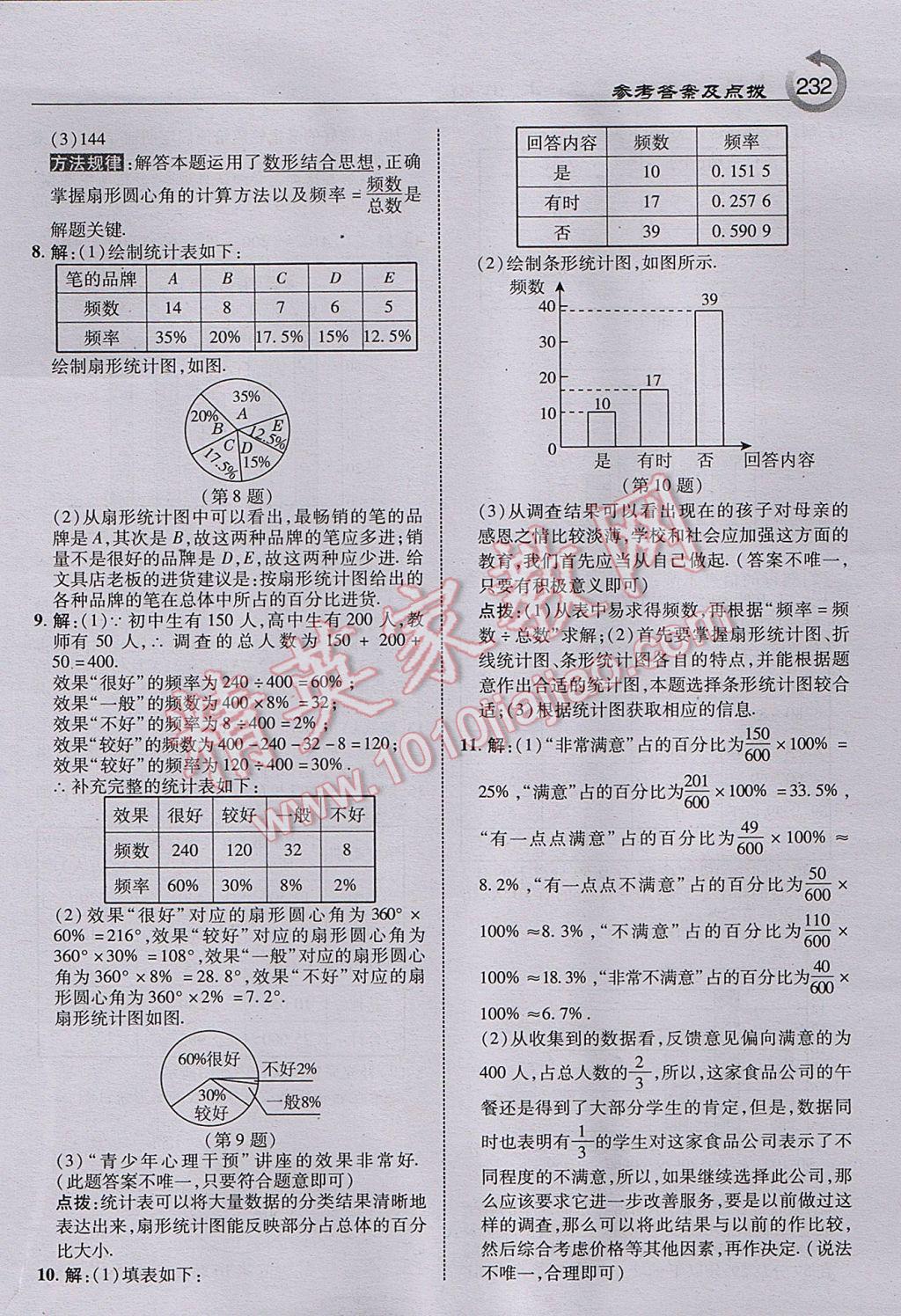 2017年特高級(jí)教師點(diǎn)撥八年級(jí)數(shù)學(xué)上冊(cè)華師大版 參考答案第26頁(yè)