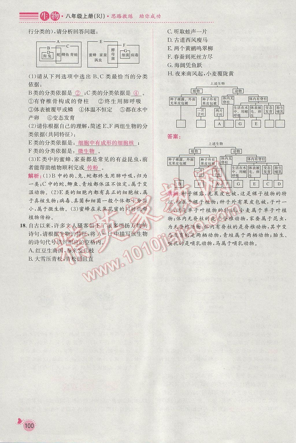 2017年思路教練同步課時作業(yè)八年級生物上冊人教版 第六單元第123頁