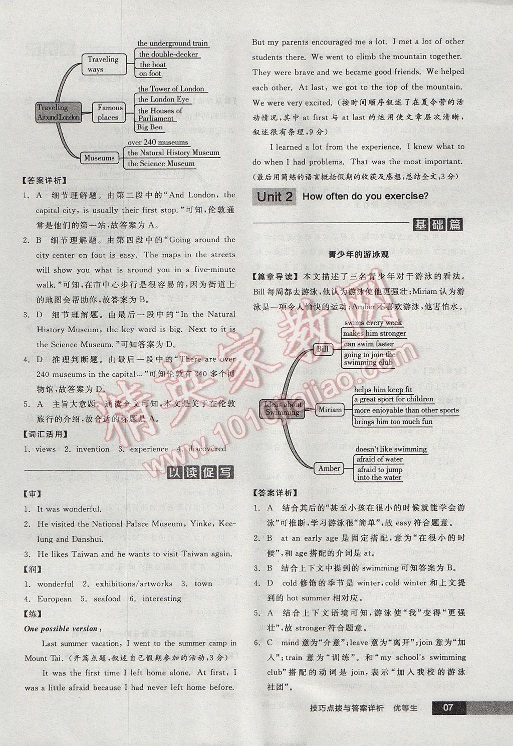 2017年全品優(yōu)等生完形填空加閱讀理解八年級(jí)英語(yǔ)上冊(cè)人教版 參考答案第7頁(yè)