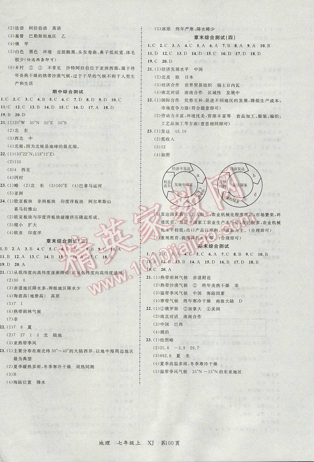 2017年一线课堂学业测评七年级地理上册湘教版 参考答案第8页