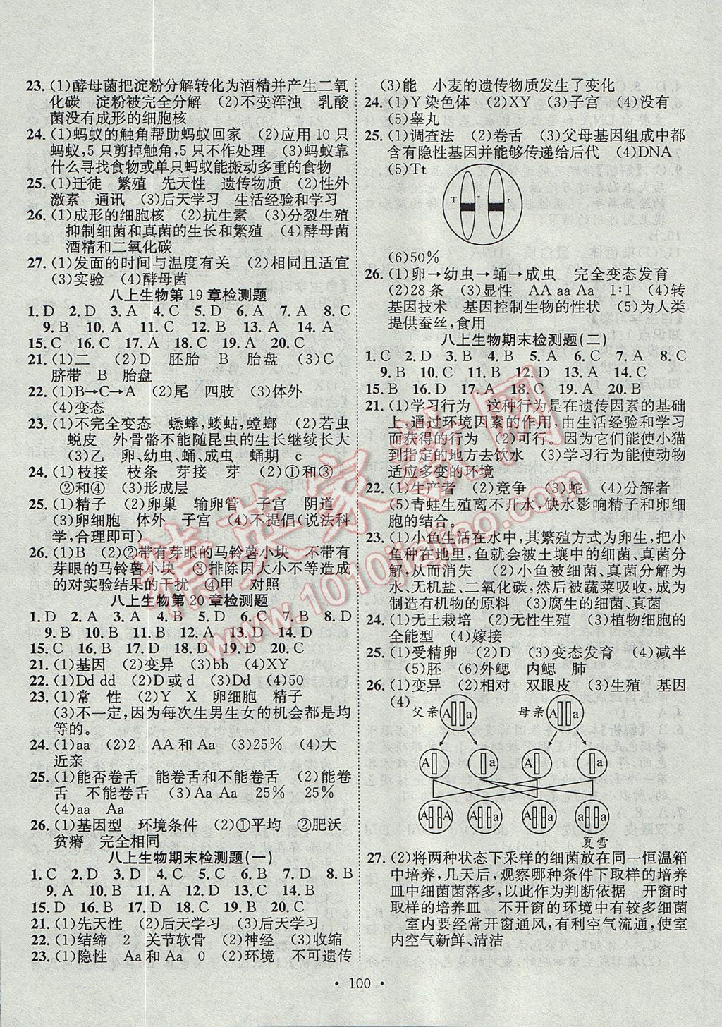 2017年課堂導(dǎo)練1加5八年級(jí)生物上冊(cè)北師大版 參考答案第12頁