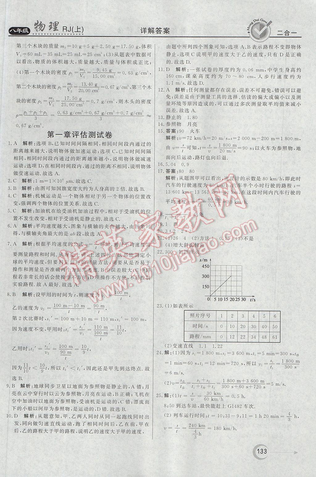 2017年紅對(duì)勾45分鐘作業(yè)與單元評(píng)估八年級(jí)物理上冊(cè)人教版 參考答案第25頁(yè)