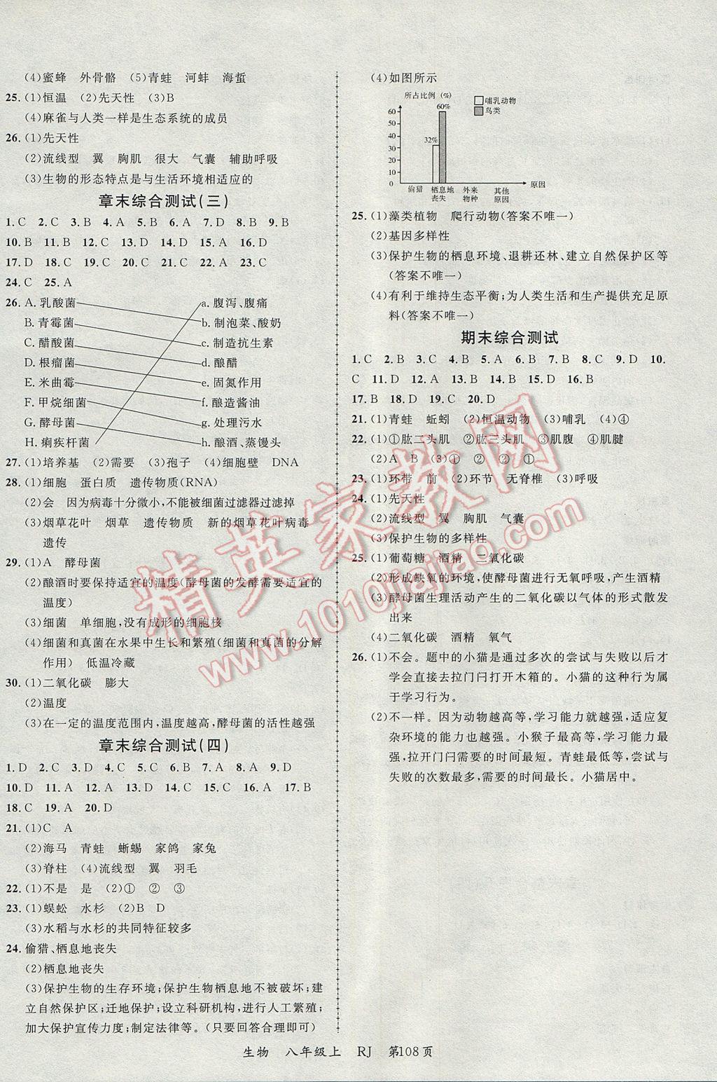 2017年一线课堂学业测评八年级生物上册人教版 参考答案第8页