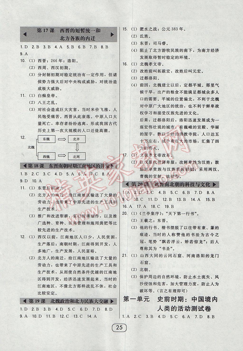 2017年北大綠卡七年級中國歷史上冊人教版 參考答案第5頁