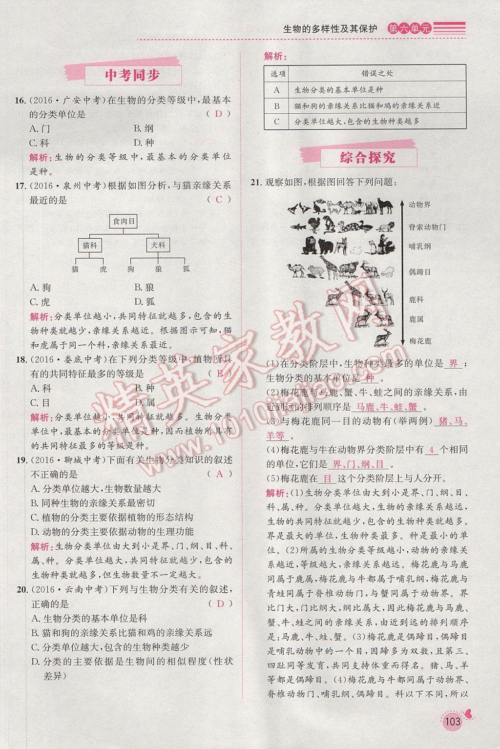 2017年思路教練同步課時作業(yè)八年級生物上冊人教版 第六單元第126頁