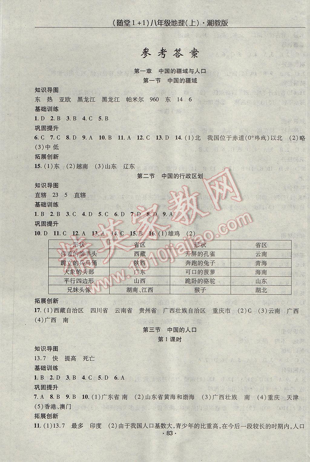 2017年随堂1加1导练八年级地理上册湘教版 参考答案第1页