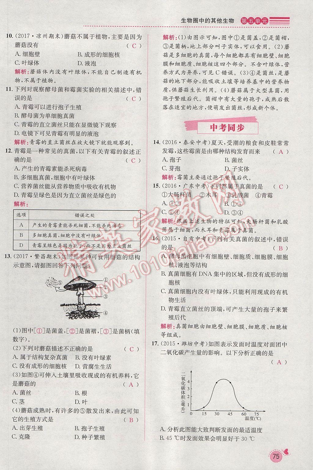 2017年思路教練同步課時(shí)作業(yè)八年級(jí)生物上冊人教版 第五單元第98頁