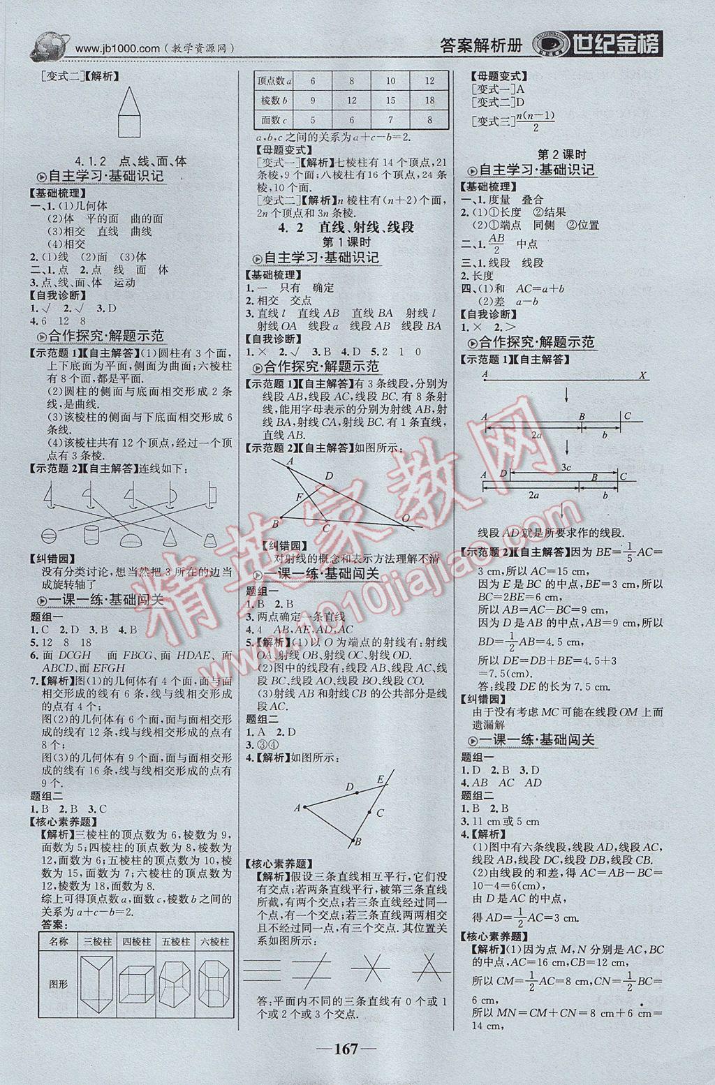 2017年世紀(jì)金榜金榜學(xué)案七年級(jí)數(shù)學(xué)上冊(cè) 參考答案第12頁(yè)