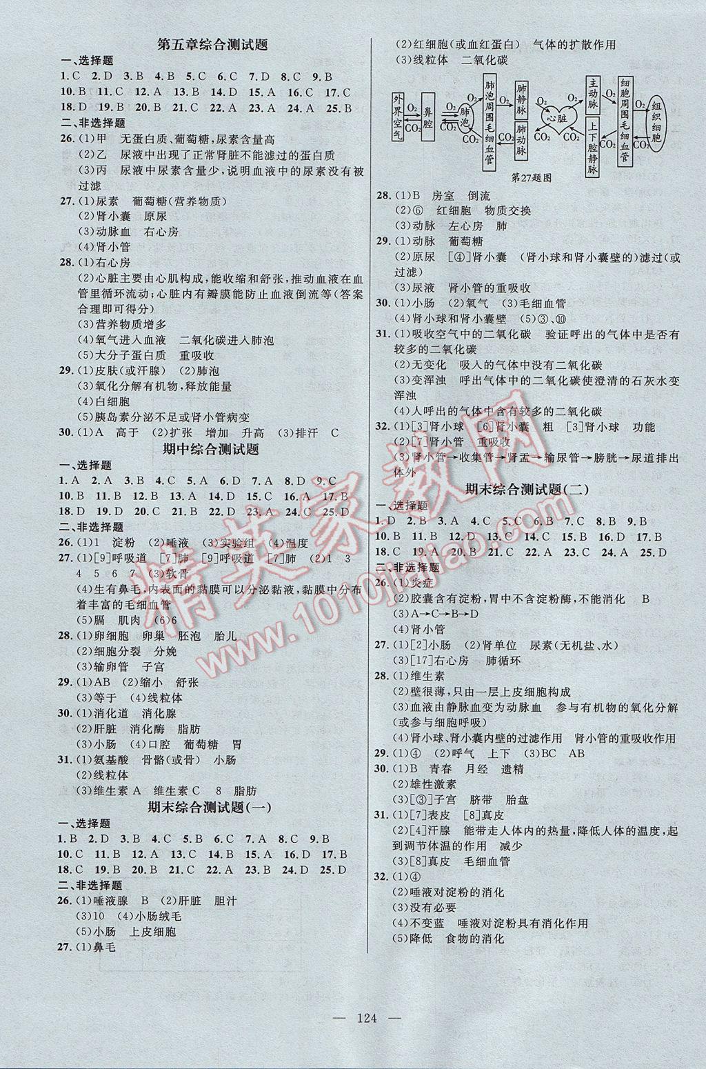 2017年细解巧练七年级生物上册 参考答案第7页