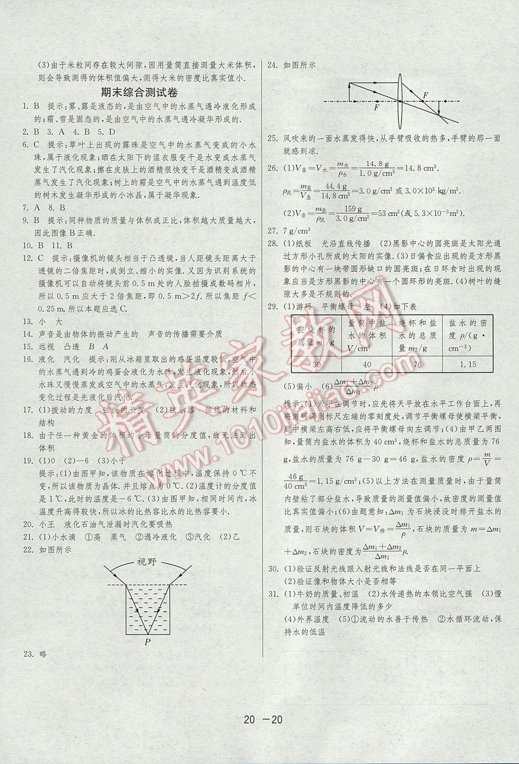 2017年1課3練單元達(dá)標(biāo)測(cè)試八年級(jí)物理上冊(cè)滬粵版 參考答案第20頁(yè)