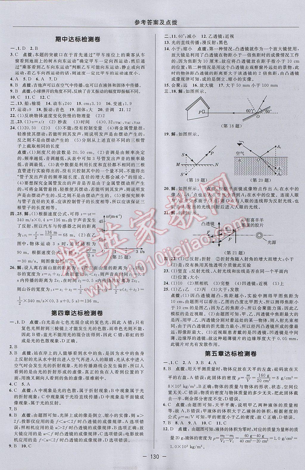 2017年綜合應(yīng)用創(chuàng)新題典中點(diǎn)八年級(jí)物理上冊(cè)滬科版 參考答案第2頁