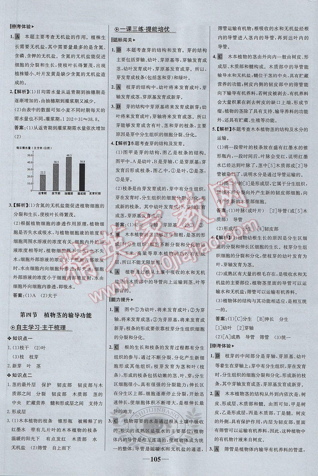 2017年世纪金榜金榜学案七年级生物上册苏教版 参考答案第13页