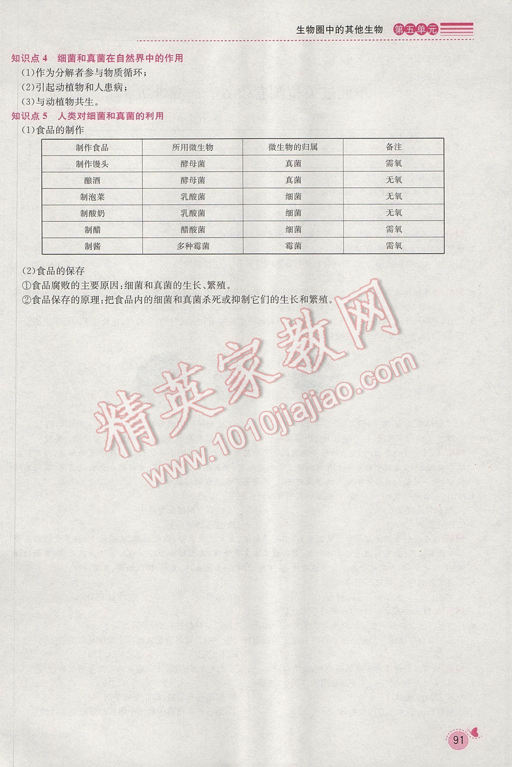 2017年思路教練同步課時作業(yè)八年級生物上冊人教版 第五單元第114頁