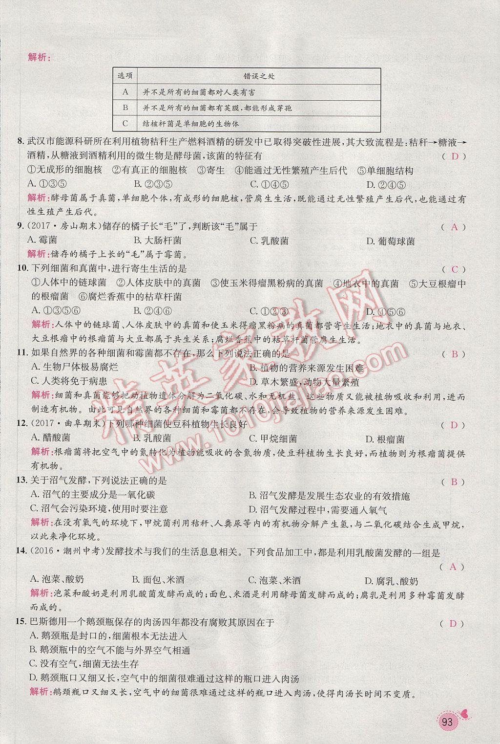 2017年思路教练同步课时作业八年级生物上册人教版 第五单元第116页