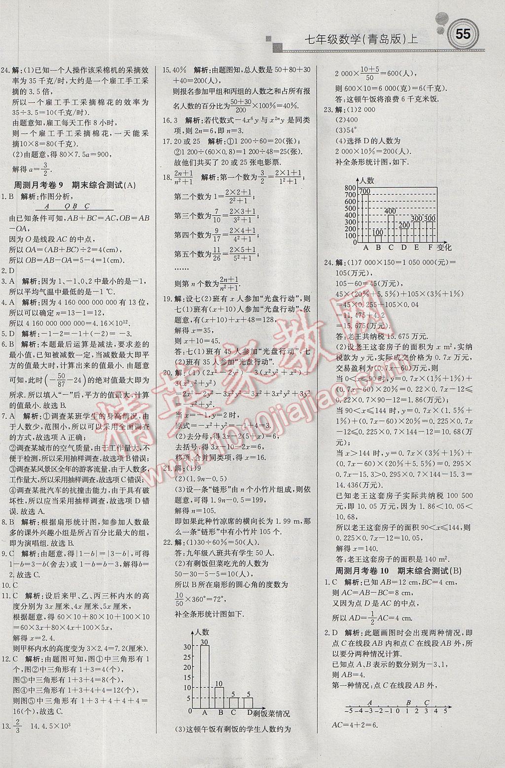 2017年輕巧奪冠周測月考直通中考七年級數(shù)學(xué)上冊青島版 參考答案第15頁