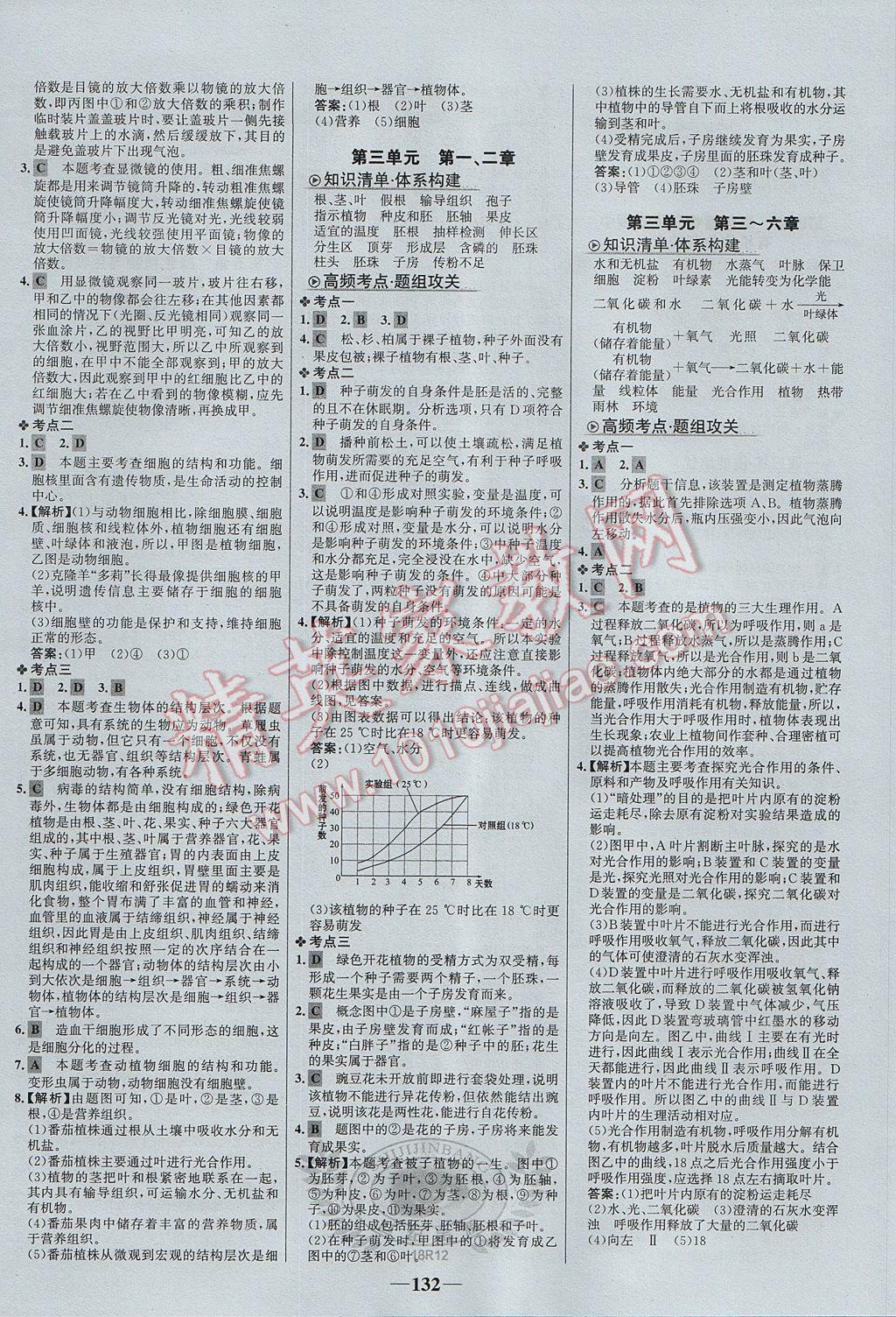 2017年世紀金榜金榜學(xué)案七年級生物上冊 參考答案第16頁