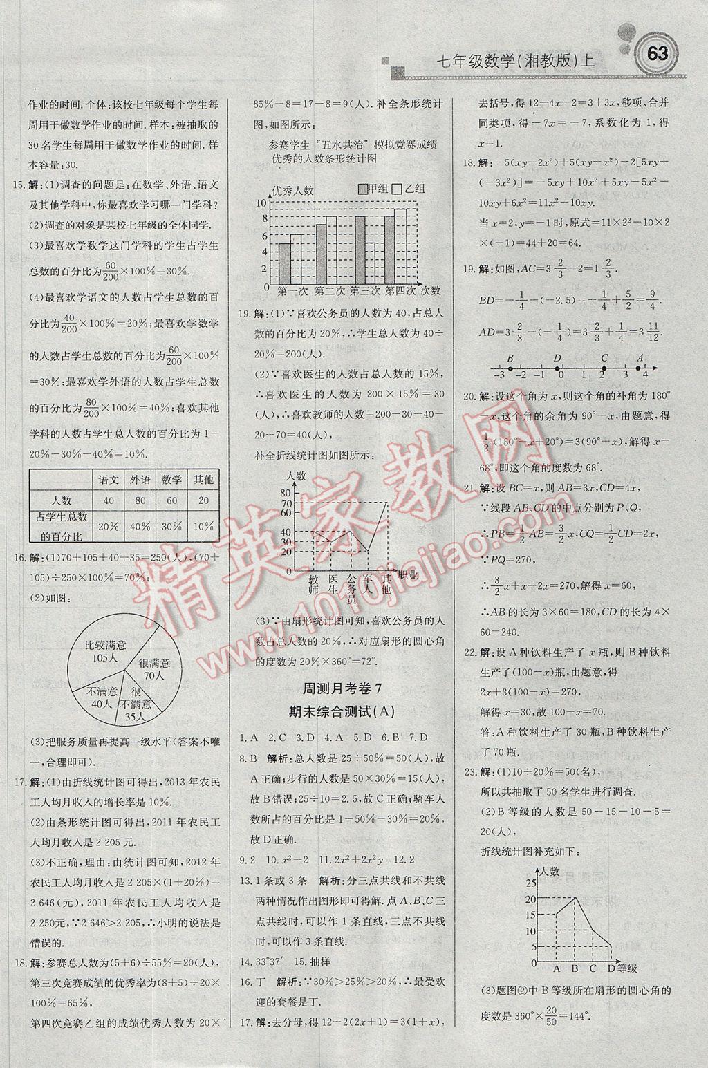 2017年輕巧奪冠周測月考直通中考七年級數(shù)學上冊湘教版 參考答案第15頁