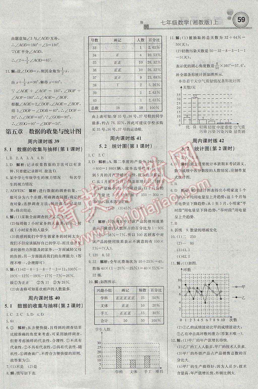 2017年輕巧奪冠周測(cè)月考直通中考七年級(jí)數(shù)學(xué)上冊(cè)湘教版 參考答案第11頁(yè)