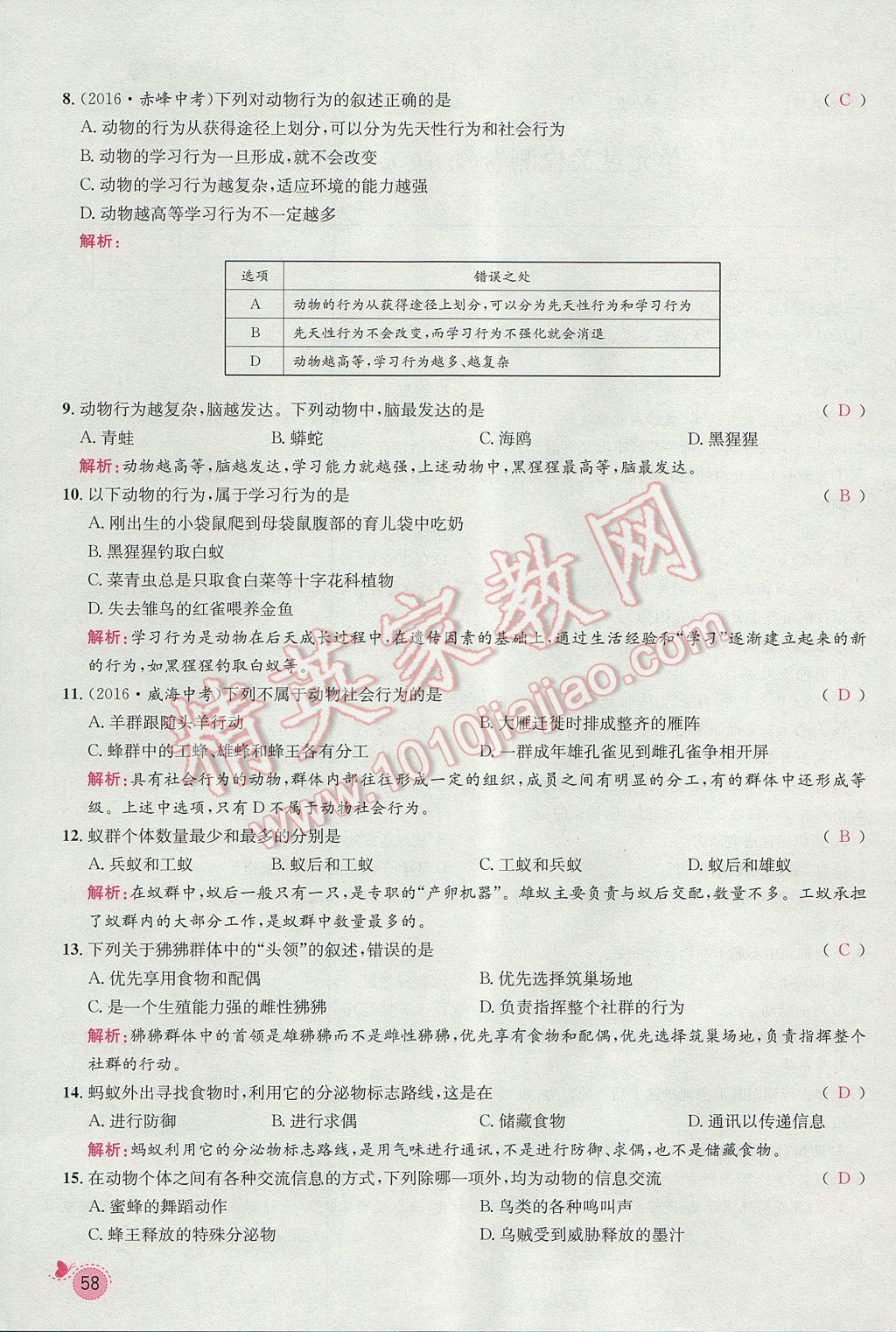 2017年思路教練同步課時(shí)作業(yè)八年級(jí)生物上冊(cè)人教版 第五單元第81頁(yè)