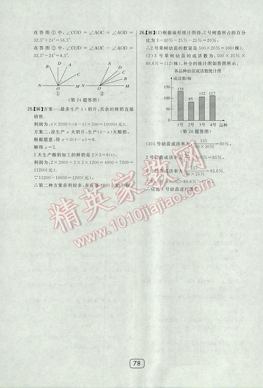 2017年北大绿卡七年级数学上册北师大版 参考答案第46页