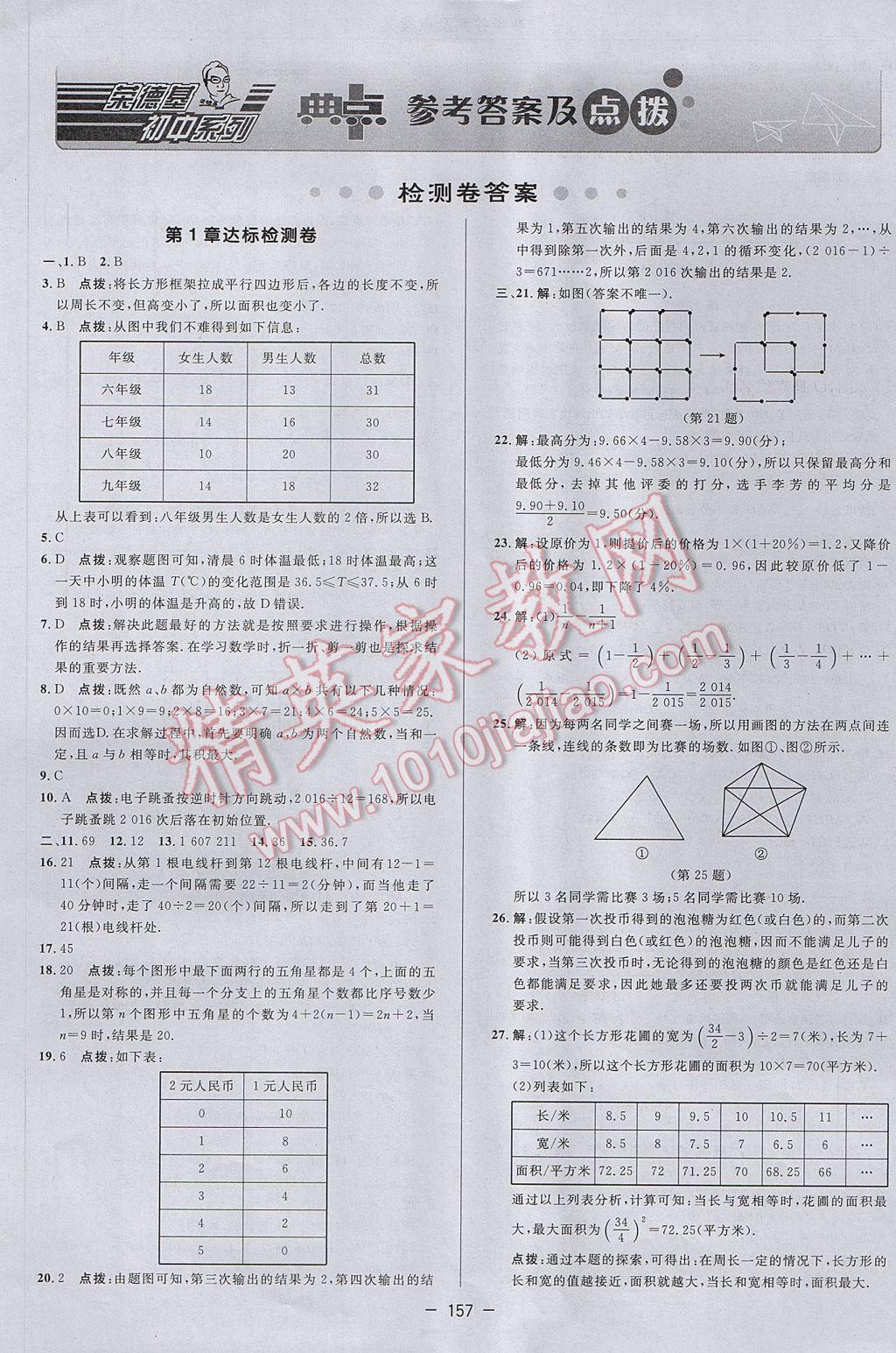 2017年綜合應(yīng)用創(chuàng)新題典中點七年級數(shù)學(xué)上冊華師大版 參考答案第1頁