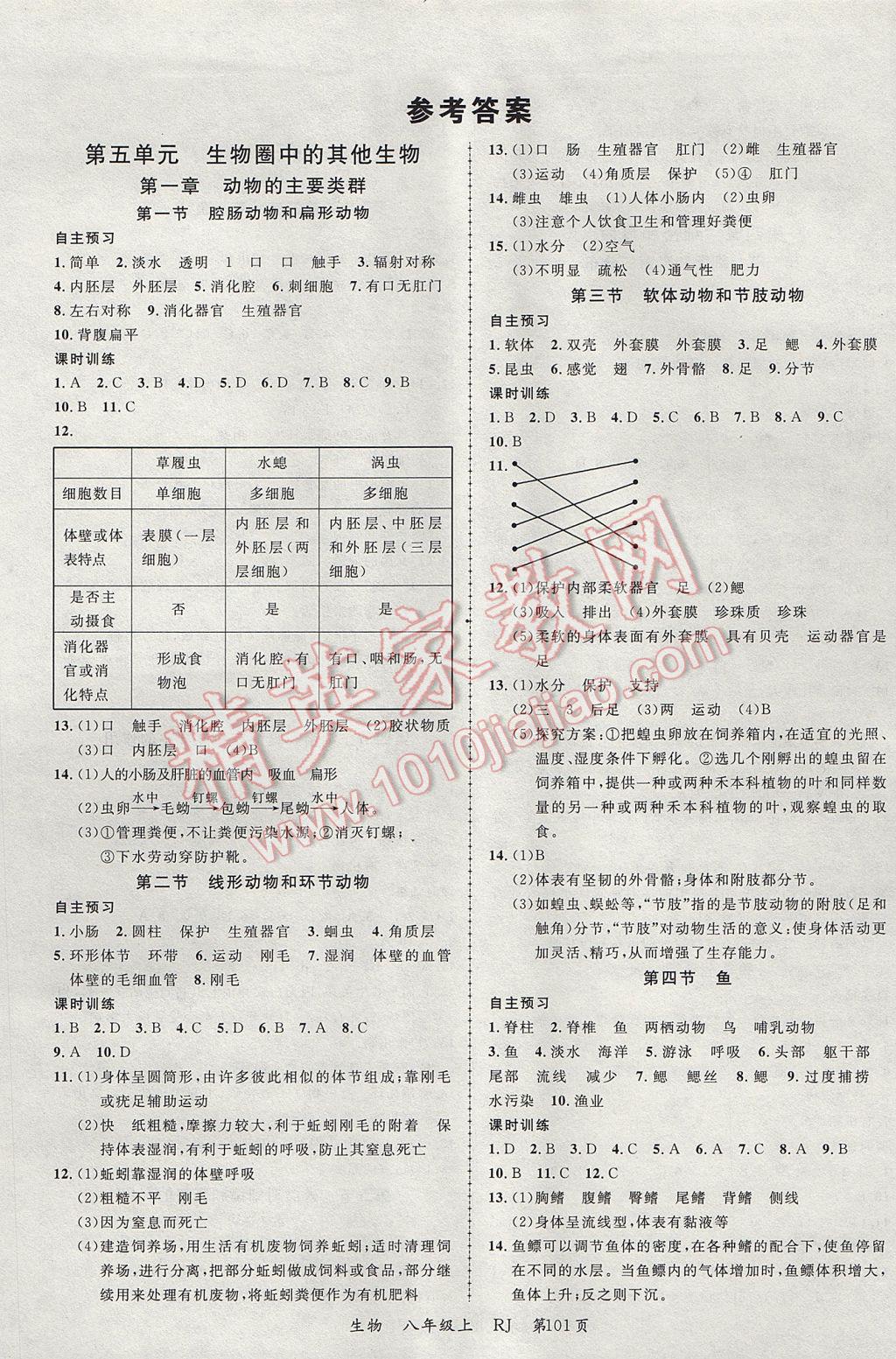 2017年一线课堂学业测评八年级生物上册人教版 参考答案第1页