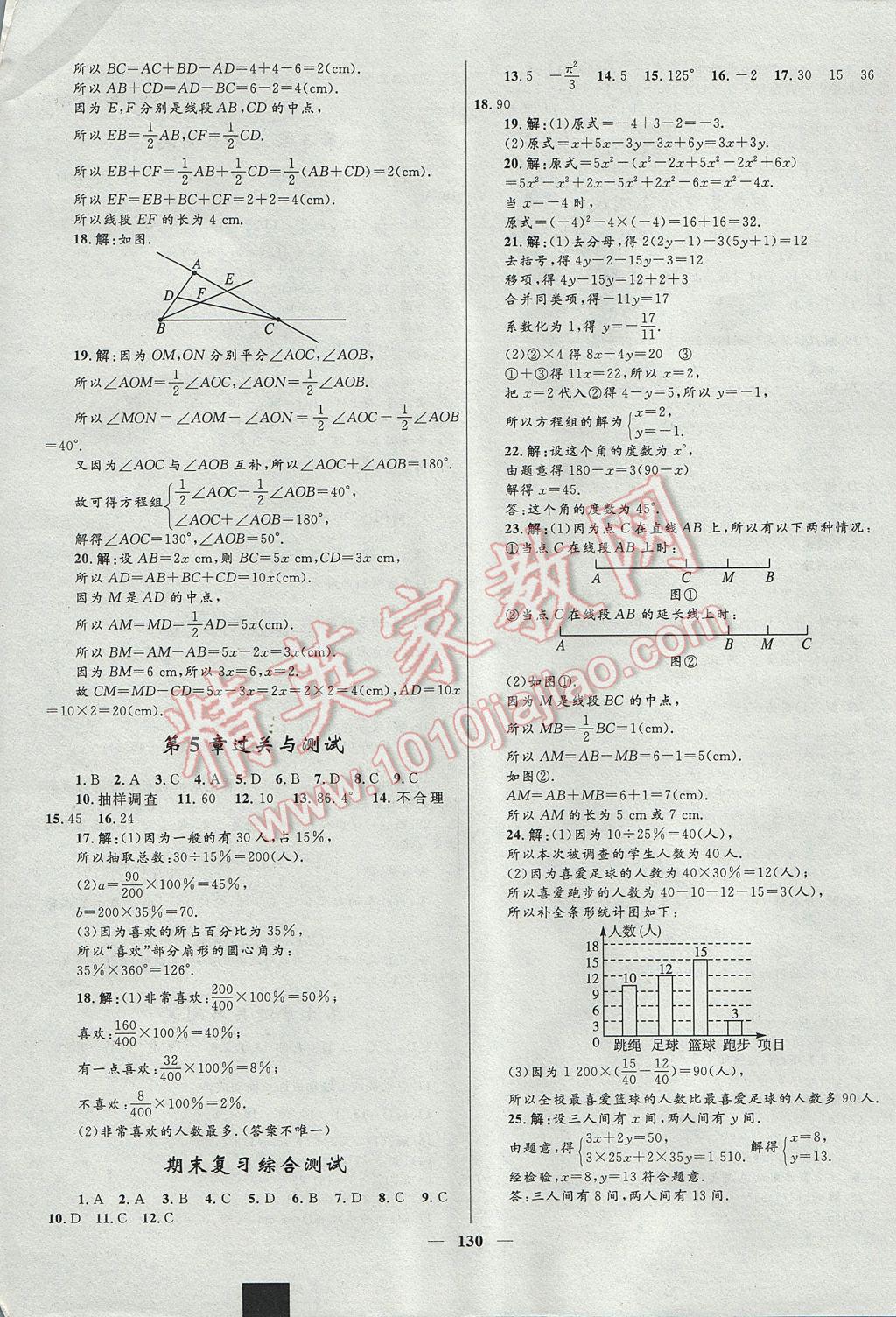 2017年奪冠百分百新導(dǎo)學(xué)課時(shí)練七年級(jí)數(shù)學(xué)上冊(cè)滬科版 參考答案第22頁(yè)