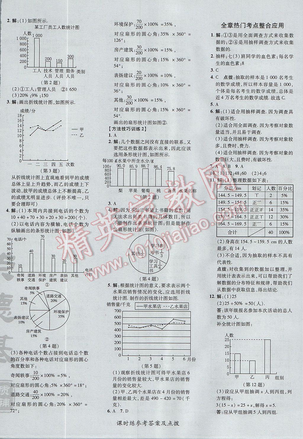 2017年點(diǎn)撥訓(xùn)練七年級(jí)數(shù)學(xué)上冊(cè)滬科版 參考答案第40頁(yè)